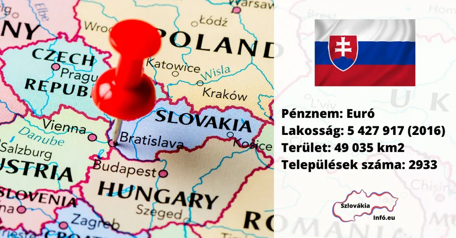 Szlovákia a térképen és a szlovák zászló